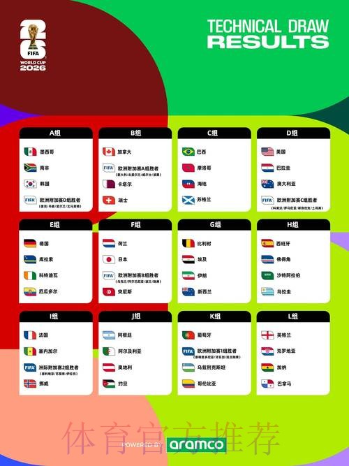 2026世界杯胜负预测入口 2026世界杯胜负预测入口