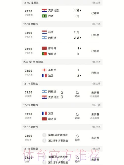世界杯比分最新入口地址